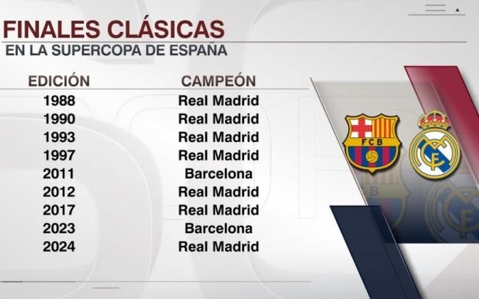 足球欧冠小组榜首争夺白热化（欧冠小组头名之争白热化）