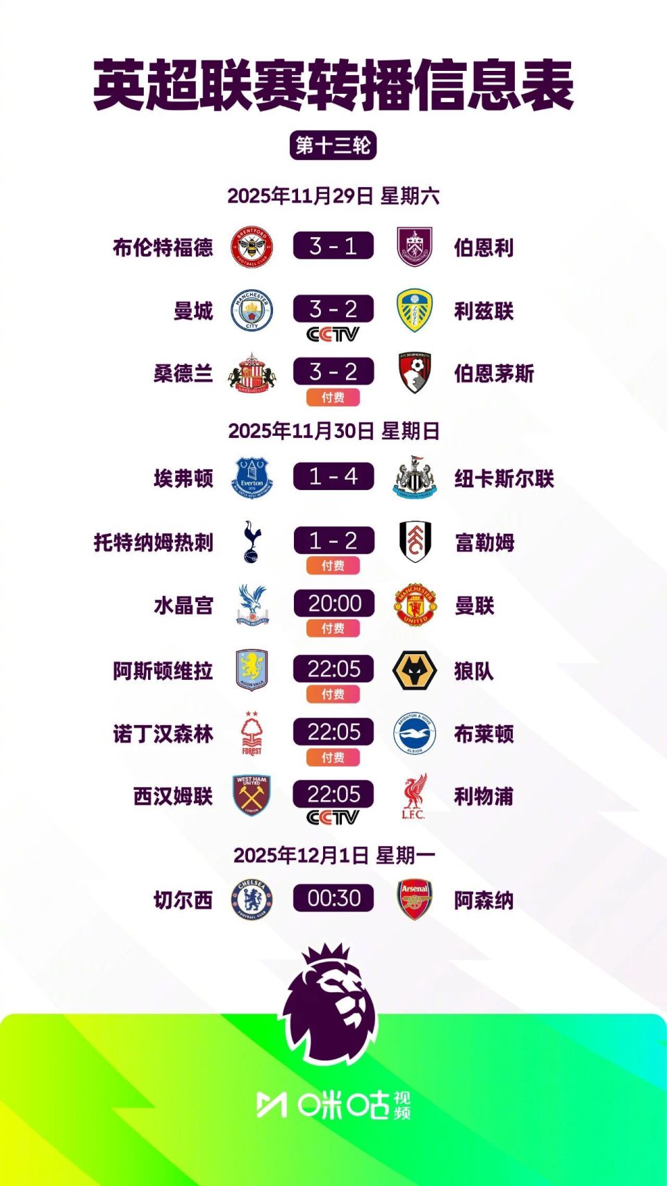 博斯：瑟洛特让球队难以应对；比赛前30分钟属于埃因霍温（博斯：瑟洛特让我们难以招架，前30分钟由埃因霍温主导）