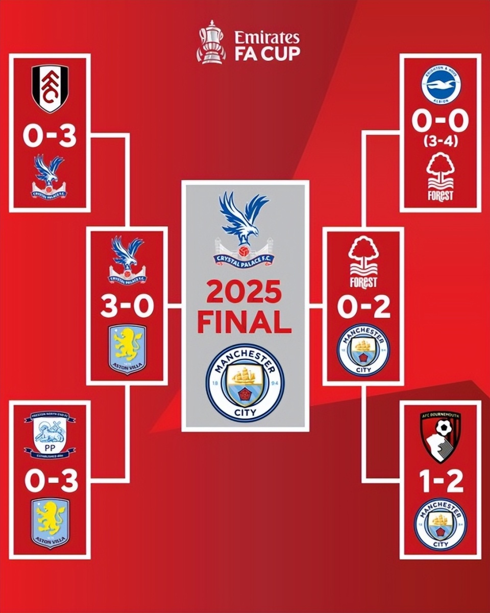 德拉古辛经纪人：球员不考虑离队，不知道转会传闻从何而来（德拉古辛经纪人：球员无意离队，转会流言不知出处）