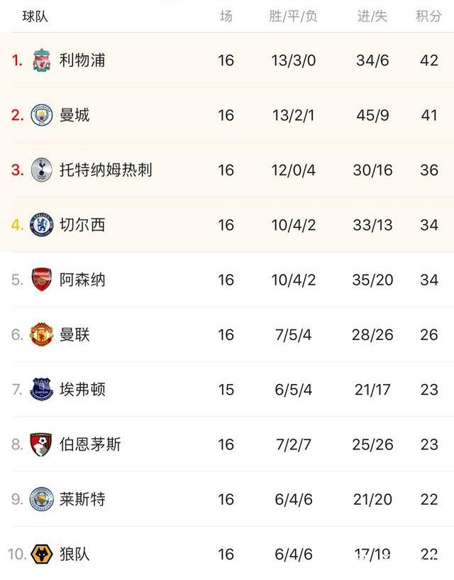 马尔基西奥玩皇马传奇二选一：C罗＞齐达内、大罗（马尔基西奥皇马传奇二选一：C罗力压齐达内与大罗）