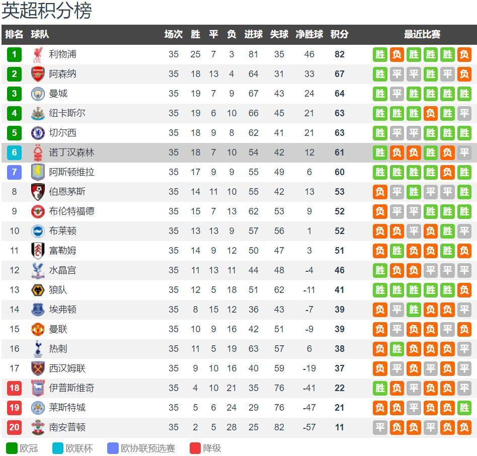 早报：速效救心丸销量突然大增，有什么头绪吗？（早报：速效救心丸销量飙升，原因何在？）