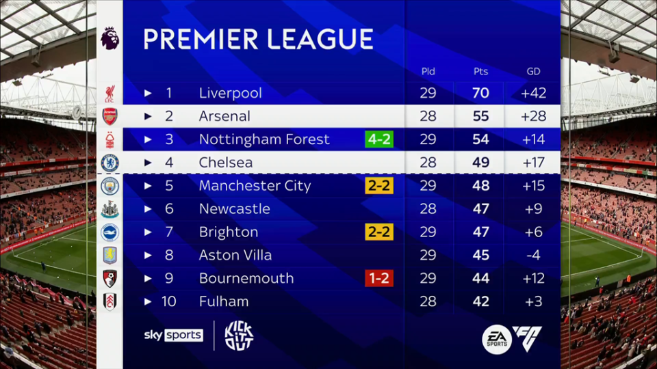 科贝：巴萨不理解西足协为何不满，亚马尔本人也认为该休息（科贝电台：巴萨质疑西足协不满缘由，亚马尔也认同应休息）